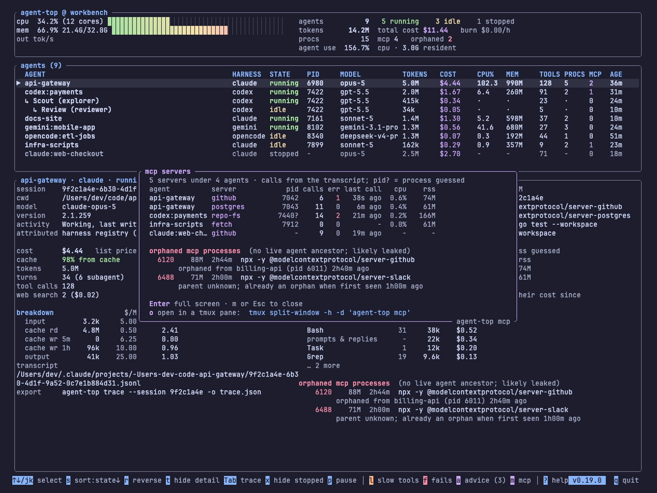 The MCP servers popup over the table, with the Enter and o lines at the bottom